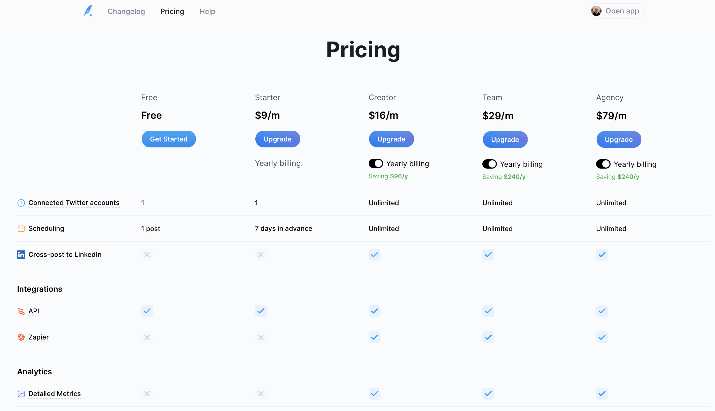 Typefully pricing page 