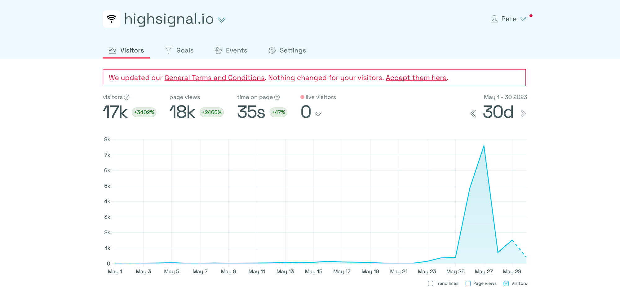 I went viral on Hacker News with my High Signal website