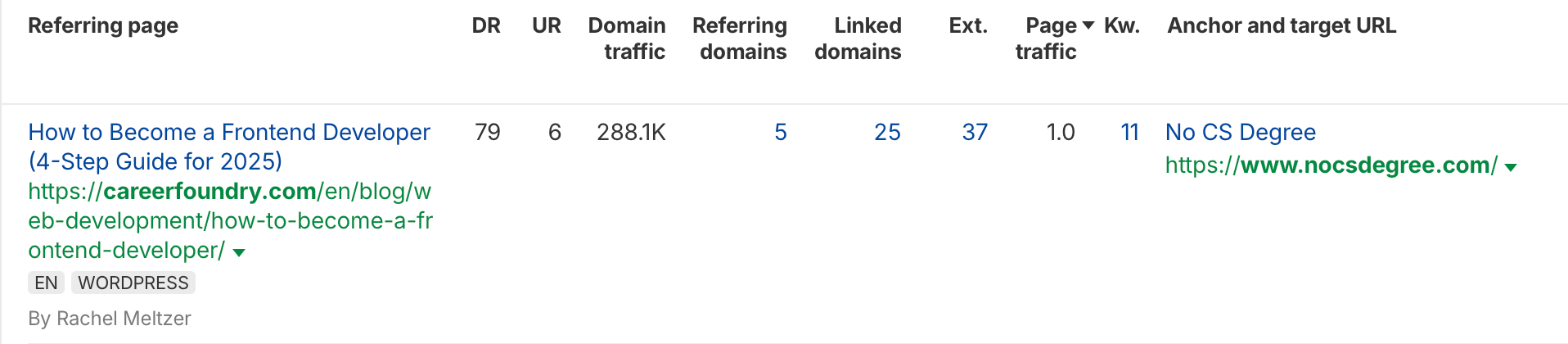 SEO dashboard showing a backlink from CareerFoundry to No CS Degree