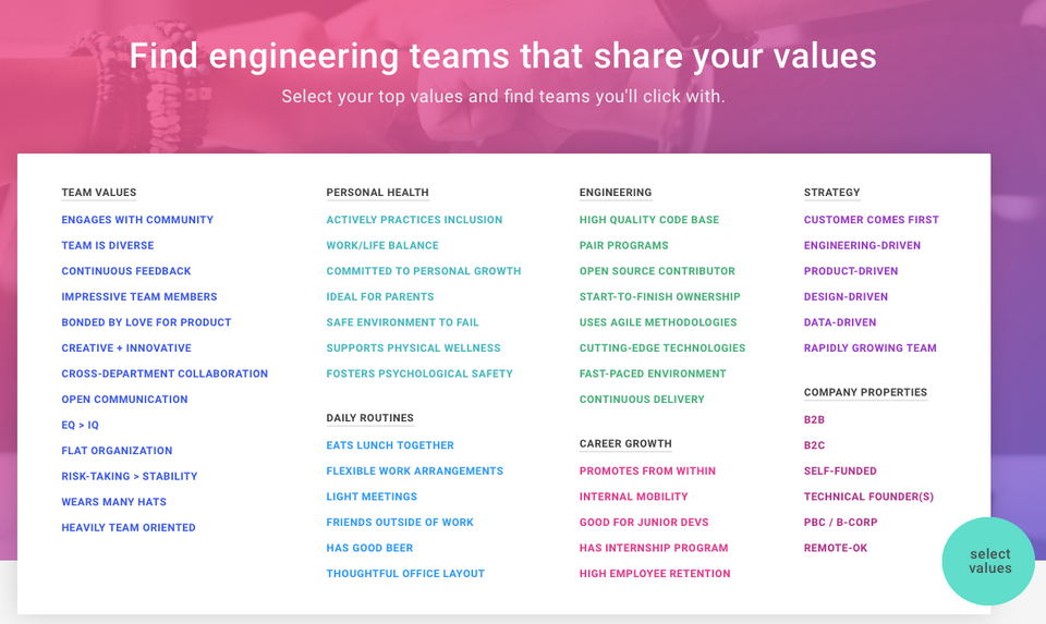 How Key Values makes $300k a year with one founder